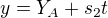 $y=Y_{A}+s_{2}t$