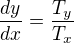 $\frac{dy}{dx}=\frac{T_y}{T_x}$