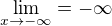 kopírovat do textarea $\lim_{x\to-\infty } = -\infty $