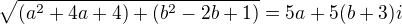 $\sqrt{(a^{2} + 4a + 4) + (b^{2} - 2b + 1)} = 5a + 5(b + 3)i$