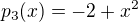 $p_{3}(x) = -2 + x^{2}$