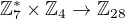 $\mathbb Z_7^* \times \mathbb Z_4 \rightarrow \mathbb Z_{28} $