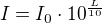 $I=I_{0}\cdot 10^{\frac{L}{10}}$