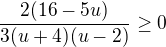 $\frac{2(16-5u)}{3(u+4)(u-2)}\ge 0$