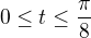 $0 \le t \le \frac{\pi}{8}$