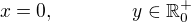$x = 0, \qquad \qquad y \in \mathbb{R}^+_0$