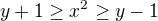$y+1 \ge x^{2} \ge y-1$
