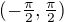 $(-\tfrac{\pi}2,\tfrac{\pi}2)$