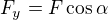 $F_y=F\cos\alpha$