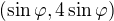 $ (\sin \varphi , 4 \sin \varphi )$