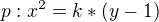 $p: x^2=k*(y-1)$