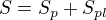 $ S=S_p+S_{pl} $