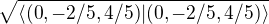 $\sqrt{\langle (0, -2/5, 4/5) | (0, -2/5, 4/5)\rangle}$