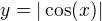 $y=|\cos (x)|$