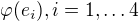 $\varphi(e_i), i=1,\dots 4$
