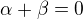 kopírovat do textarea $\alpha +\beta=0$