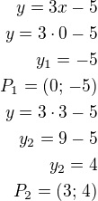 $y=3x-5\\y=3\cdot 0-5\\y_1=-5\\P_1=(0;\,-5)\\y=3\cdot 3-5\\y_2=9-5\\y_2=4\\P_2=(3;\,4)$