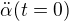 $\ddot{\alpha}(t=0)$