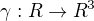 $\gamma:R \to R^3$