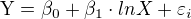 $\text{Y}=\beta _0+\beta _1\cdot lnX+\varepsilon _i$
