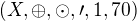 $(X, \oplus, \odot, \prime, 1,70)$