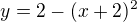$y=2-(x+2)^2$