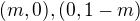 $(m,0),(0,1-m)$