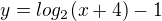 $y=log_{2}(x+4)-1$