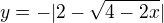 $y=-|2-\sqrt{4-2x}|$