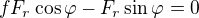 $fF_{r}\cos \varphi -F_{r}\sin \varphi =0$