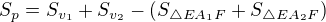 kopírovat do textarea $S_p = S_{v_1} + S_{v_2} - (S_{\triangle EA_1F} +S_{\triangle EA_2F})$
