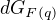 $dG_{F(q)}$