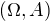 $(\Omega ,A)$