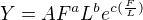 $Y=AF^{a}L^{b}e^{c(\frac{F}{L})}$