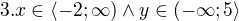 $3. x\in \langle -2; \infty) \wedge y\in (-\infty; 5\rangle$