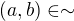 $(a,b) \in \sim$