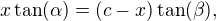 $x\tan(\alpha)=(c-x)\tan(\beta),$