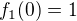 $f_1(0) = 1$