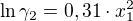 $\ln \gamma _{2}=0,31\cdot x_{1}^{2}$