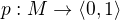 $p:M\to \left\langle 0,1\right\rangle$
