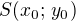 $S(x_0;\,y_0)$