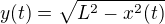$y(t) = \sqrt{L^2 - x^2(t)}$