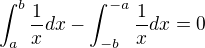 $\int_{a}^{b}\frac{1}{x}dx - \int_{-b}^{-a} \frac{1}{x}dx=0$