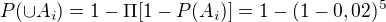 $P(\cup A_{i}) = 1-\Pi [1-P(A_{i})] = 1 - (1-0,02)^{5}$