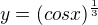 $y=(cosx)^{\frac13}$