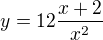 $y=12\frac{x+2}{x^2 }$