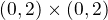 $(0,2)\times(0,2)$