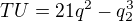 $TU = 21q^{2}-q_{2}^{3}$