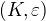 $(K, \varepsilon)$