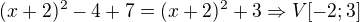 $(x+2)^2-4+7=(x+2)^2+3\Rightarrow V[-2; 3]$
